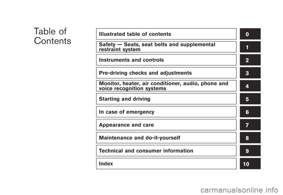 NISSAN MURANO 2009  Owner´s Manual Black plate (1,1)
Table of
Contents
Model "Z51-D" Edited: 2007/ 10/ 2
Illustrated table of contents0
Safety — Seats, seat belts and supplemental
restraint system1
Instruments and controls2
P