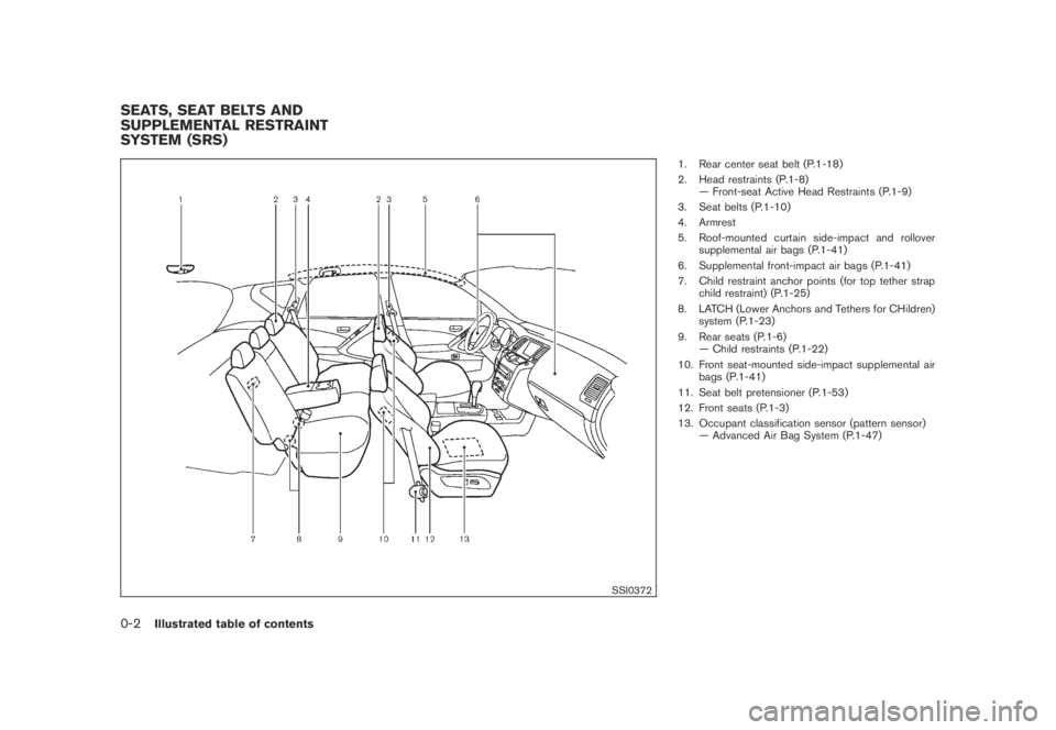 NISSAN MURANO 2009  Owner´s Manual Black plate (4,1)
Model "Z51-D" EDITED: 2007/ 10/ 2
SSI0372
1. Rear center seat belt (P.1-18)
2. Head restraints (P.1-8)
— Front-seat Active Head Restraints (P.1-9)
3. Seat belts (P.1-10)
4.