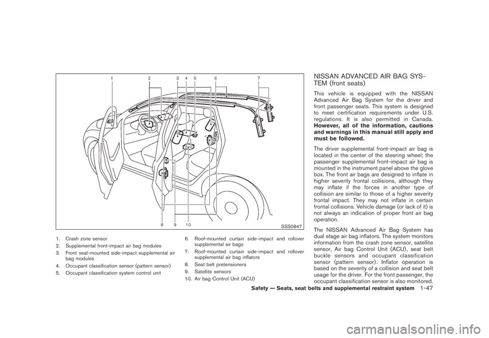 NISSAN MURANO 2009  Owner´s Manual Black plate (59,1)
Model "Z51-D" EDITED: 2007/ 10/ 2
SSS0847
1. Crash zone sensor
2. Supplemental front-impact air bag modules
3. Front seat-mounted side-impact supplemental air
bag modules
4.