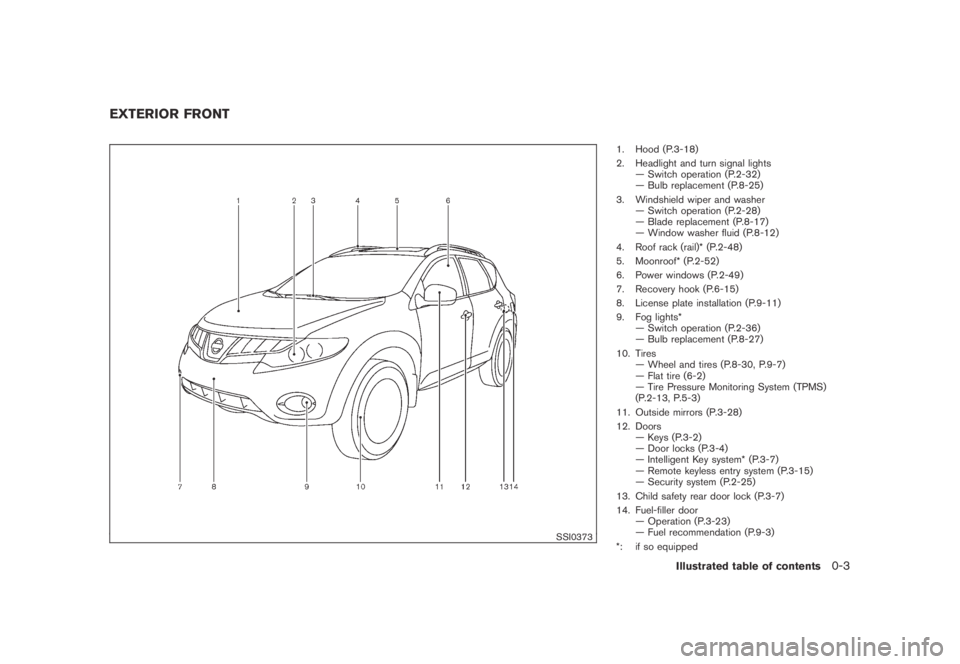 NISSAN MURANO 2009  Owner´s Manual Black plate (5,1)
Model "Z51-D" EDITED: 2007/ 10/ 2
SSI0373
1. Hood (P.3-18)
2. Headlight and turn signal lights
— Switch operation (P.2-32)
— Bulb replacement (P.8-25)
3. Windshield wiper