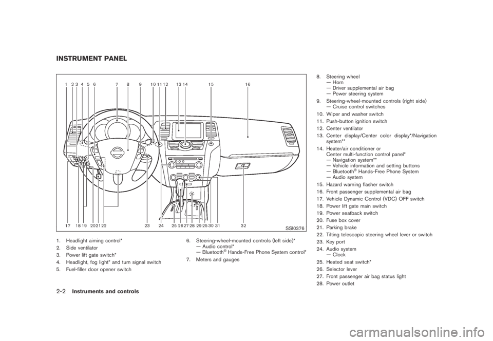 NISSAN MURANO 2009  Owner´s Manual Black plate (70,1)
Model "Z51-D" EDITED: 2007/ 10/ 2
SSI0376
1. Headlight aiming control*
2. Side ventilator
3. Power lift gate switch*
4. Headlight, fog light* and turn signal switch
5. Fuel-