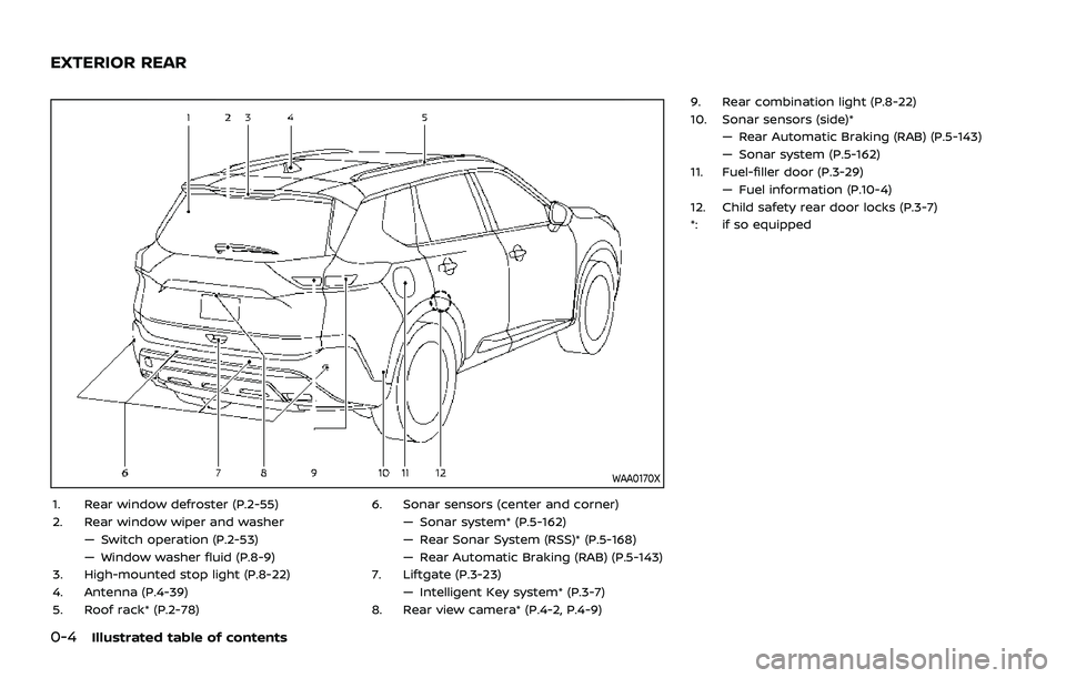 NISSAN ROGUE 2021  Owner´s Manual 0-4Illustrated table of contents
WAA0170X
1. Rear window defroster (P.2-55)
2. Rear window wiper and washer— Switch operation (P.2-53)
— Window washer fluid (P.8-9)
3. High-mounted stop light (P.8