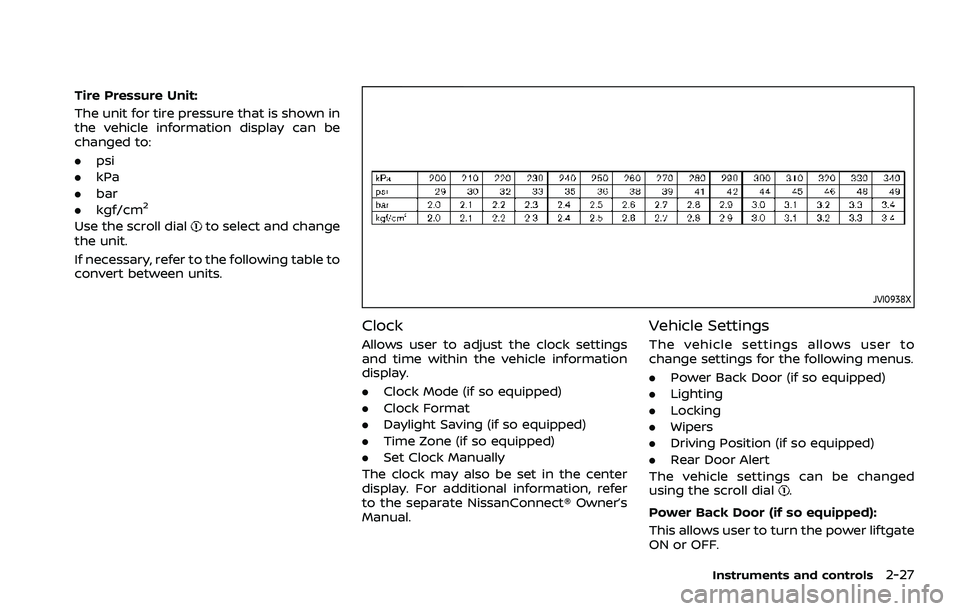 NISSAN ROGUE 2021  Owner´s Manual Tire Pressure Unit:
The unit for tire pressure that is shown in
the vehicle information display can be
changed to:
.psi
. kPa
. bar
. kgf/cm
2
Use the scroll dialto select and change
the unit.
If nece