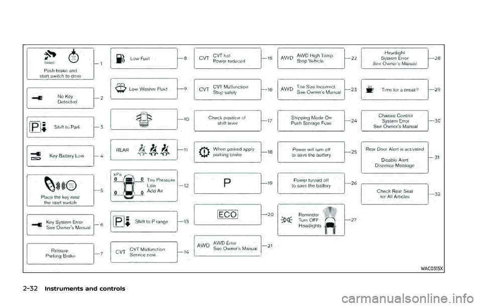 NISSAN ROGUE 2021 Owner´s Manual 2-32Instruments and controls
WAC0315X NISSAN ROGUE 2021 Owner´s Manual 2-32Instruments and controls
WAC0315X