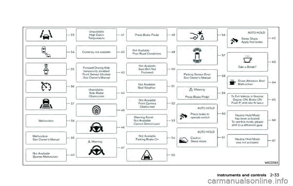 NISSAN ROGUE 2021 Owner´s Manual WAC0316X
Instruments and controls2-33 NISSAN ROGUE 2021 Owner´s Manual WAC0316X
Instruments and controls2-33