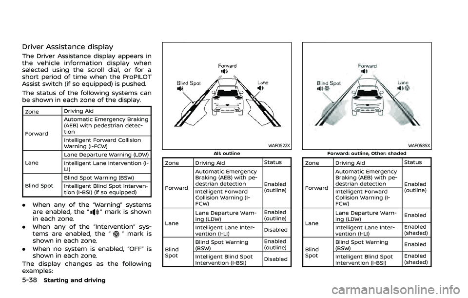NISSAN ROGUE 2021  Owner´s Manual 5-38Starting and driving
Driver Assistance display
The Driver Assistance display appears in
the vehicle information display when
selected using the scroll dial, or for a
short period of time when the 