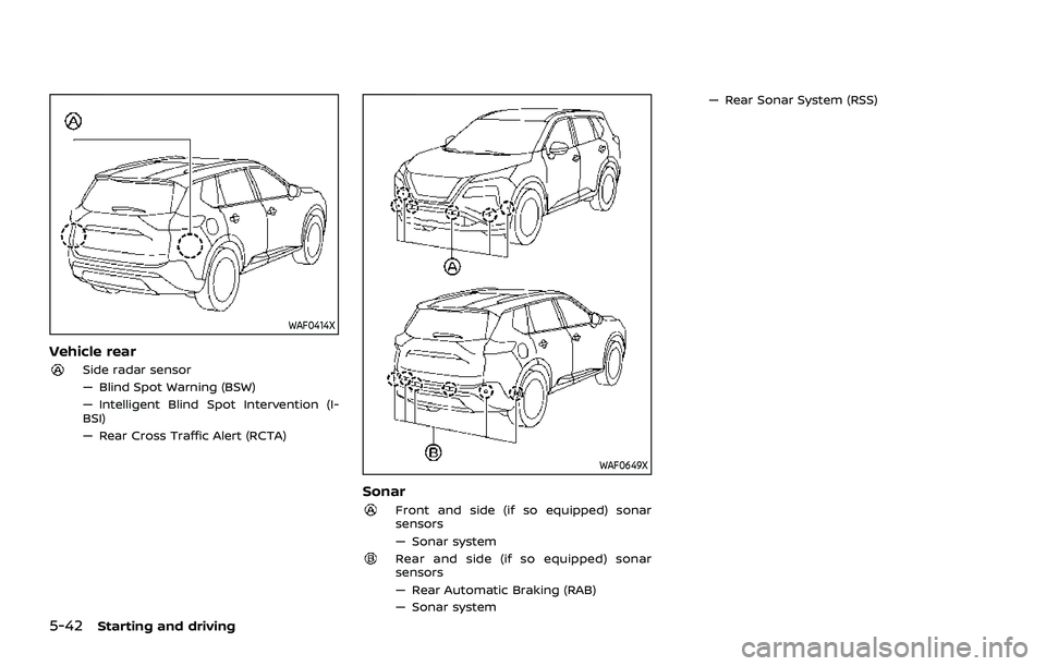 NISSAN ROGUE 2021 Owner´s Manual 5-42Starting and driving
WAF0414X
Vehicle rear
Side radar sensor
— Blind Spot Warning (BSW)
— Intelligent Blind Spot Intervention (I-
BSI)
— Rear Cross Traffic Alert (RCTA)
WAF0649X
Sonar
Front NISSAN ROGUE 2021 Owner´s Manual 5-42Starting and driving
WAF0414X
Vehicle rear
Side radar sensor
— Blind Spot Warning (BSW)
— Intelligent Blind Spot Intervention (I-
BSI)
— Rear Cross Traffic Alert (RCTA)
WAF0649X
Sonar
Front