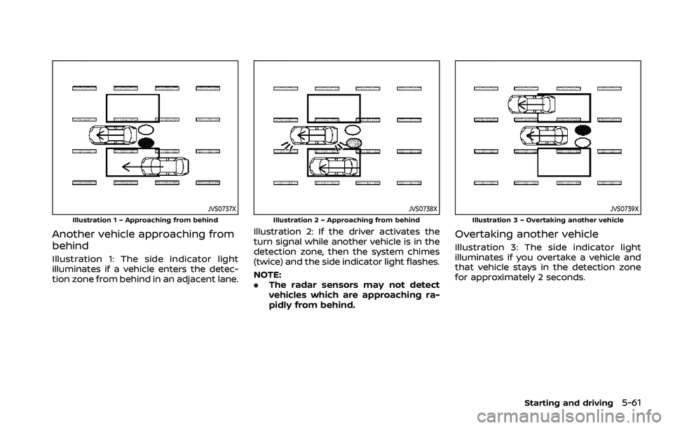 NISSAN ROGUE 2021 Owner´s Manual JVS0737XIllustration 1 – Approaching from behind
Another vehicle approaching from
behind
Illustration 1: The side indicator light
illuminates if a vehicle enters the detec-
tion zone from behind in NISSAN ROGUE 2021 Owner´s Manual JVS0737XIllustration 1 – Approaching from behind
Another vehicle approaching from
behind
Illustration 1: The side indicator light
illuminates if a vehicle enters the detec-
tion zone from behind in