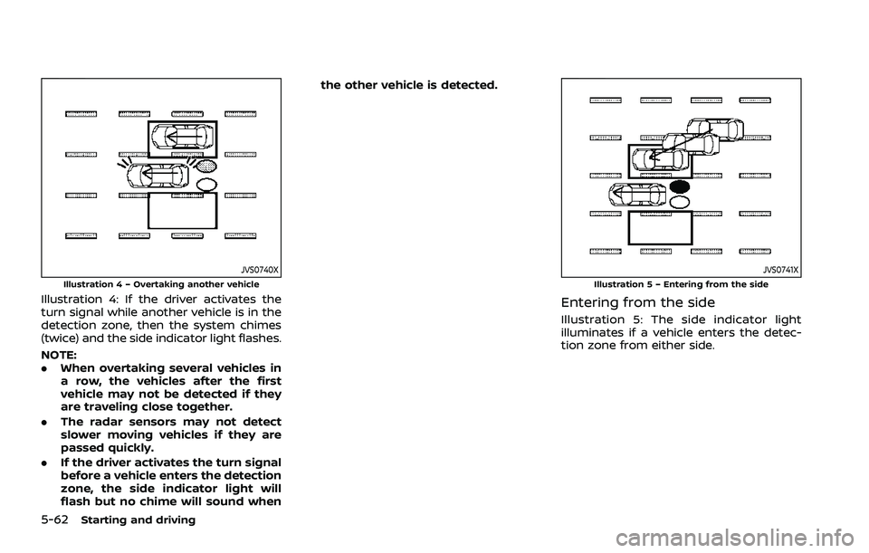 NISSAN ROGUE 2021 Owner´s Manual 5-62Starting and driving
JVS0740XIllustration 4 – Overtaking another vehicle
Illustration 4: If the driver activates the
turn signal while another vehicle is in the
detection zone, then the system c NISSAN ROGUE 2021 Owner´s Manual 5-62Starting and driving
JVS0740XIllustration 4 – Overtaking another vehicle
Illustration 4: If the driver activates the
turn signal while another vehicle is in the
detection zone, then the system c