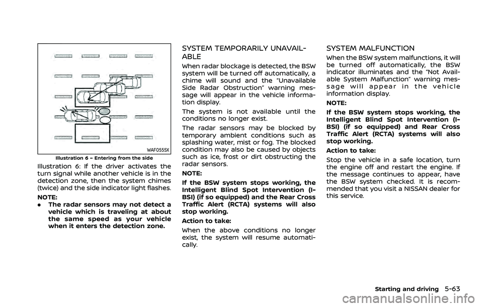 NISSAN ROGUE 2021 Owner´s Manual WAF0555XIllustration 6 – Entering from the side
Illustration 6: If the driver activates the
turn signal while another vehicle is in the
detection zone, then the system chimes
(twice) and the side in NISSAN ROGUE 2021 Owner´s Manual WAF0555XIllustration 6 – Entering from the side
Illustration 6: If the driver activates the
turn signal while another vehicle is in the
detection zone, then the system chimes
(twice) and the side in