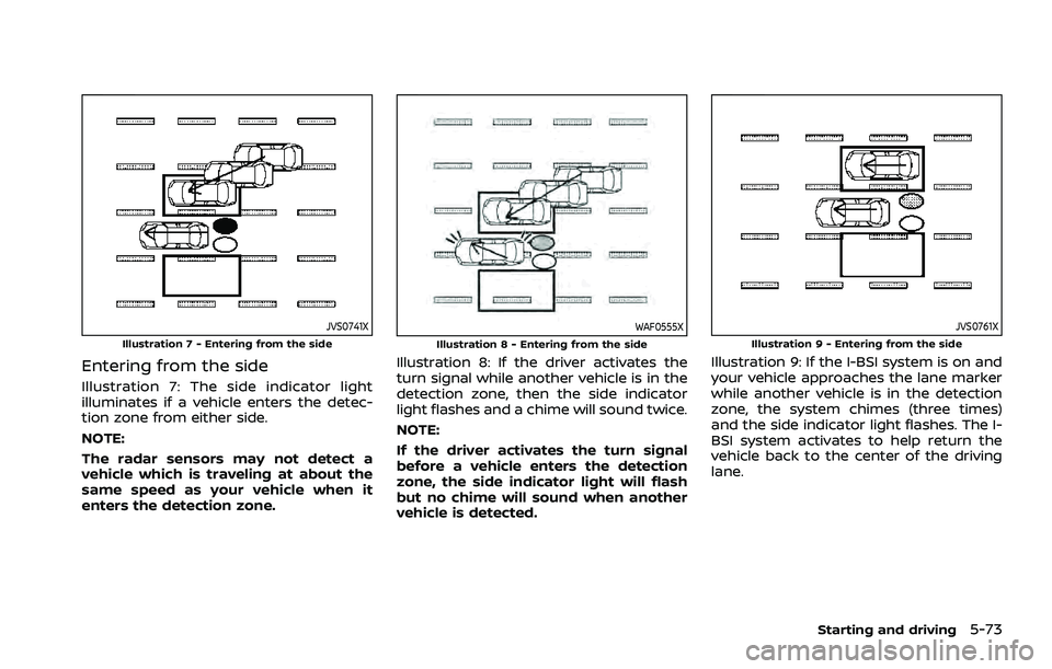 NISSAN ROGUE 2021 Owner´s Manual JVS0741XIllustration 7 - Entering from the side
Entering from the side
Illustration 7: The side indicator light
illuminates if a vehicle enters the detec-
tion zone from either side.
NOTE:
The radar s NISSAN ROGUE 2021 Owner´s Manual JVS0741XIllustration 7 - Entering from the side
Entering from the side
Illustration 7: The side indicator light
illuminates if a vehicle enters the detec-
tion zone from either side.
NOTE:
The radar s