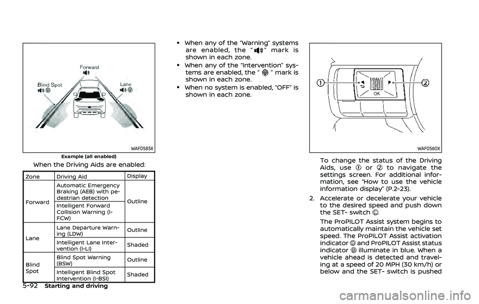 NISSAN ROGUE 2021  Owner´s Manual 5-92Starting and driving
WAF0585XExample (all enabled)
When the Driving Aids are enabled:
Zone Driving AidDisplay
Forward Automatic Emergency
Braking (AEB) with pe-
destrian detection
Outline
Intellig