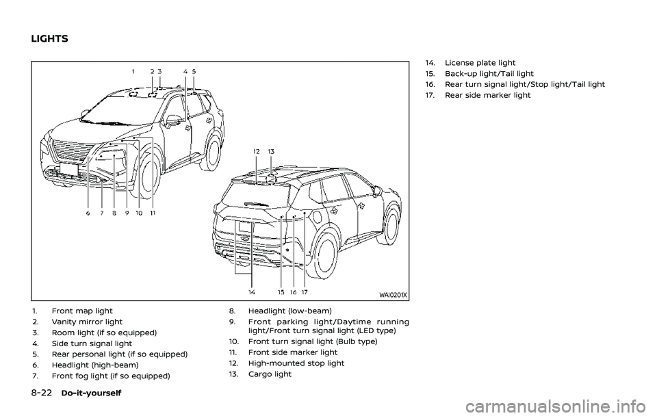NISSAN ROGUE 2021 Owner´s Manual 8-22Do-it-yourself
WAI0201X
1. Front map light
2. Vanity mirror light
3. Room light (if so equipped)
4. Side turn signal light
5. Rear personal light (if so equipped)
6. Headlight (high-beam)
7. Front NISSAN ROGUE 2021 Owner´s Manual 8-22Do-it-yourself
WAI0201X
1. Front map light
2. Vanity mirror light
3. Room light (if so equipped)
4. Side turn signal light
5. Rear personal light (if so equipped)
6. Headlight (high-beam)
7. Front