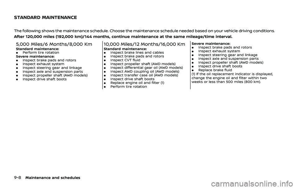 NISSAN ROGUE 2021  Owner´s Manual 9-8Maintenance and schedules
The following shows the maintenance schedule. Choose the maintenance schedule needed based on your vehicle driving conditions.
After 120,000 miles (192,000 km)/144 months,