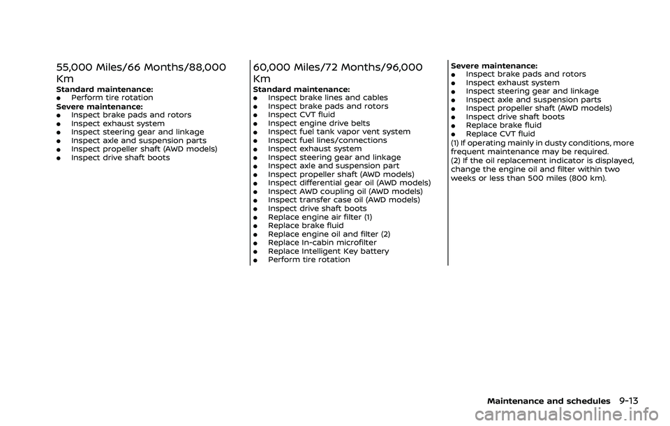 NISSAN ROGUE 2021  Owner´s Manual 55,000 Miles/66 Months/88,000
Km
Standard maintenance:.Perform tire rotation
Severe maintenance:
.Inspect brake pads and rotors.Inspect exhaust system.Inspect steering gear and linkage.Inspect axle an