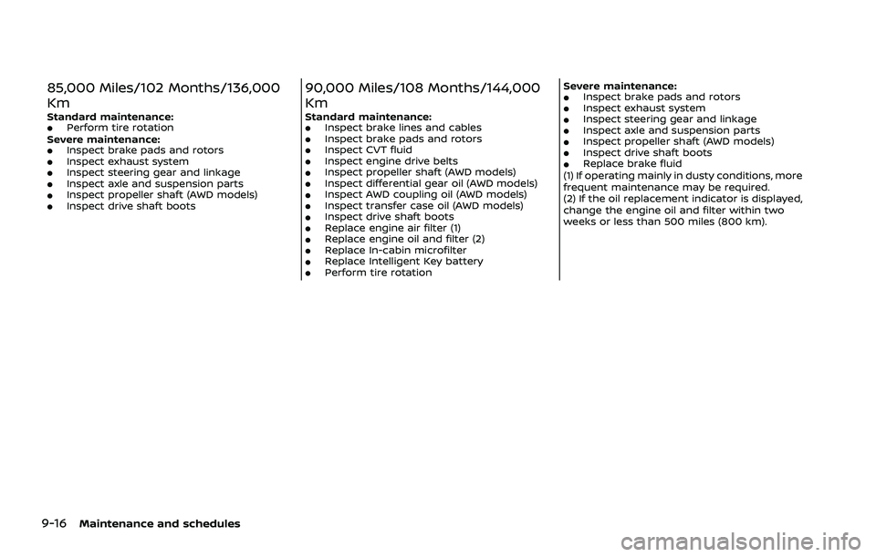 NISSAN ROGUE 2021  Owner´s Manual 9-16Maintenance and schedules
85,000 Miles/102 Months/136,000
Km
Standard maintenance:.Perform tire rotation
Severe maintenance:
.Inspect brake pads and rotors.Inspect exhaust system.Inspect steering 