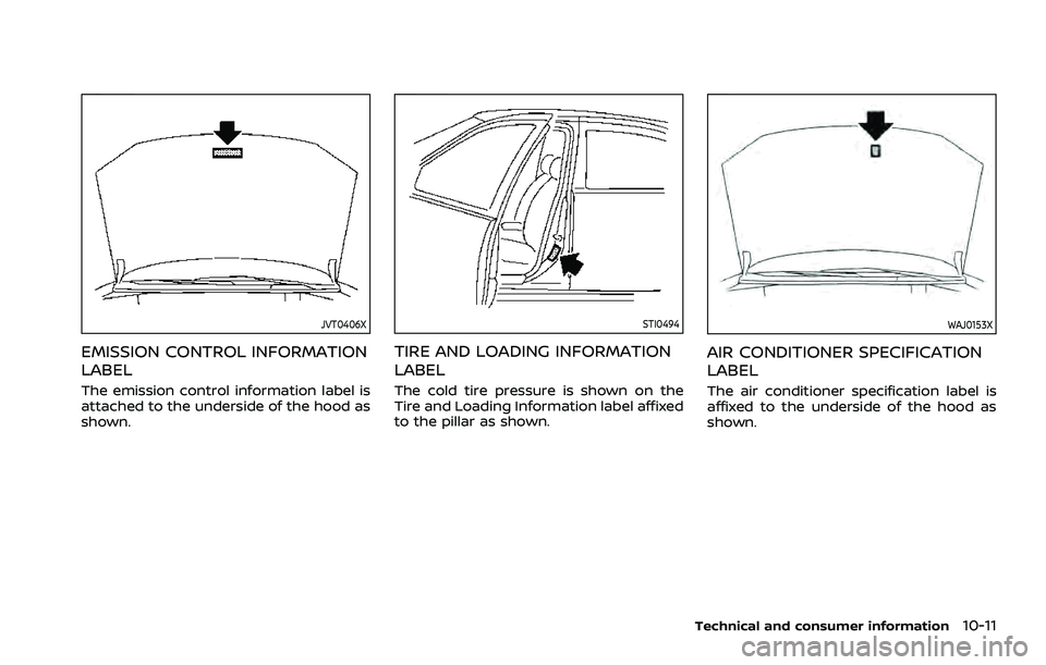 NISSAN ROGUE 2021  Owner´s Manual JVT0406X
EMISSION CONTROL INFORMATION
LABEL
The emission control information label is
attached to the underside of the hood as
shown.
STI0494
TIRE AND LOADING INFORMATION
LABEL
The cold tire pressure 