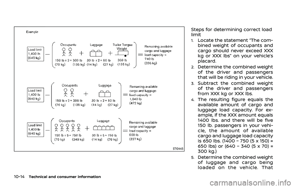 NISSAN ROGUE 2021  Owner´s Manual 10-14Technical and consumer information
STI0445
Steps for determining correct load
limit
1.Locate the statement “The com-
bined weight of occupants and
cargo should never exceed XXX
kg or XXX lbs”