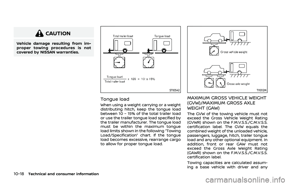 NISSAN ROGUE 2021  Owner´s Manual 10-18Technical and consumer information
CAUTION
Vehicle damage resulting from im-
proper towing procedures is not
covered by NISSAN warranties.
STI0542
Tongue load
When using a weight carrying or a we