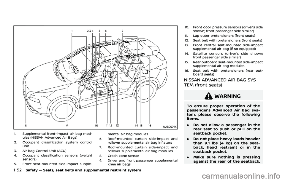 NISSAN ROGUE 2021 Owner´s Manual 1-52Safety — Seats, seat belts and supplemental restraint system
WAB0079X
1. Supplemental front-impact air bag mod-ules (NISSAN Advanced Air Bags)
2. Occupant classification system control unit
3. A NISSAN ROGUE 2021 Owner´s Manual 1-52Safety — Seats, seat belts and supplemental restraint system
WAB0079X
1. Supplemental front-impact air bag mod-ules (NISSAN Advanced Air Bags)
2. Occupant classification system control unit
3. A