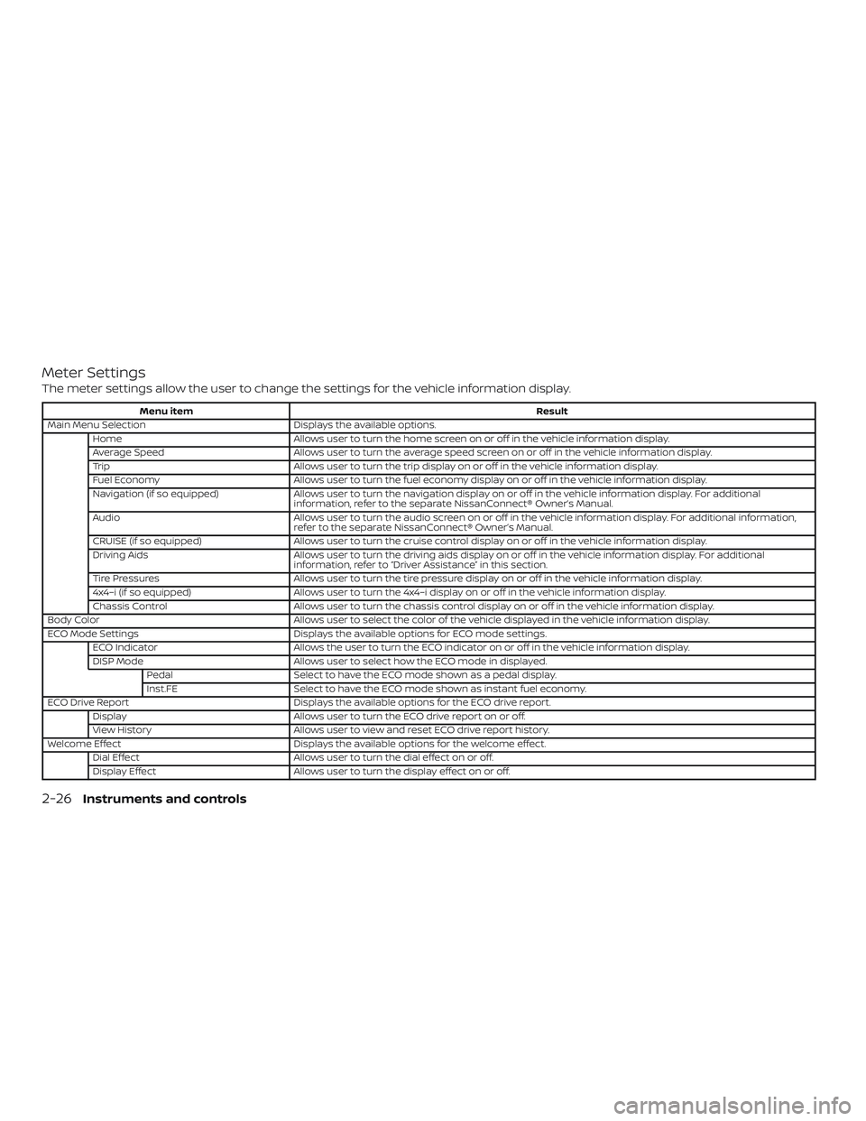 NISSAN ROGUE 2020  Owner´s Manual Meter Settings
The meter settings allow the user to change the settings for the vehicle information display.
Menu itemResult
Main Menu Selection Displays the available options.
Home Allows user to tur