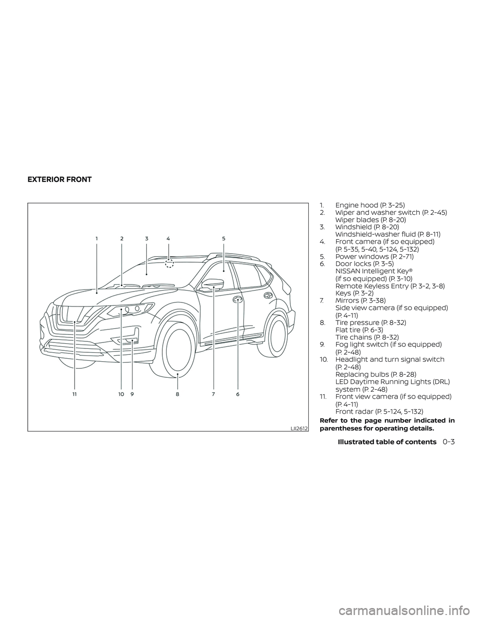 NISSAN ROGUE 2020  Owner´s Manual 1. Engine hood (P. 3-25)
2. Wiper and washer switch (P. 2-45)Wiper blades (P. 8-20)
3. Windshield (P. 8-20) Windshield-washer fluid (P. 8-11)
4. Front camera (if so equipped)
(P. 5-35, 5-40, 5-124, 5-