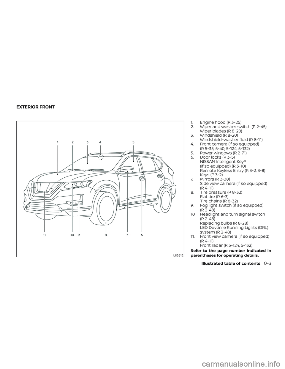 NISSAN ROGUE 2020 Owner´s Manual 1. Engine hood (P. 3-25)
2. Wiper and washer switch (P. 2-45)Wiper blades (P. 8-20)
3. Windshield (P. 8-20) Windshield-washer fluid (P. 8-11)
4. Front camera (if so equipped)
(P. 5-35, 5-40, 5-124, 5- NISSAN ROGUE 2020 Owner´s Manual 1. Engine hood (P. 3-25)
2. Wiper and washer switch (P. 2-45)Wiper blades (P. 8-20)
3. Windshield (P. 8-20) Windshield-washer fluid (P. 8-11)
4. Front camera (if so equipped)
(P. 5-35, 5-40, 5-124, 5-