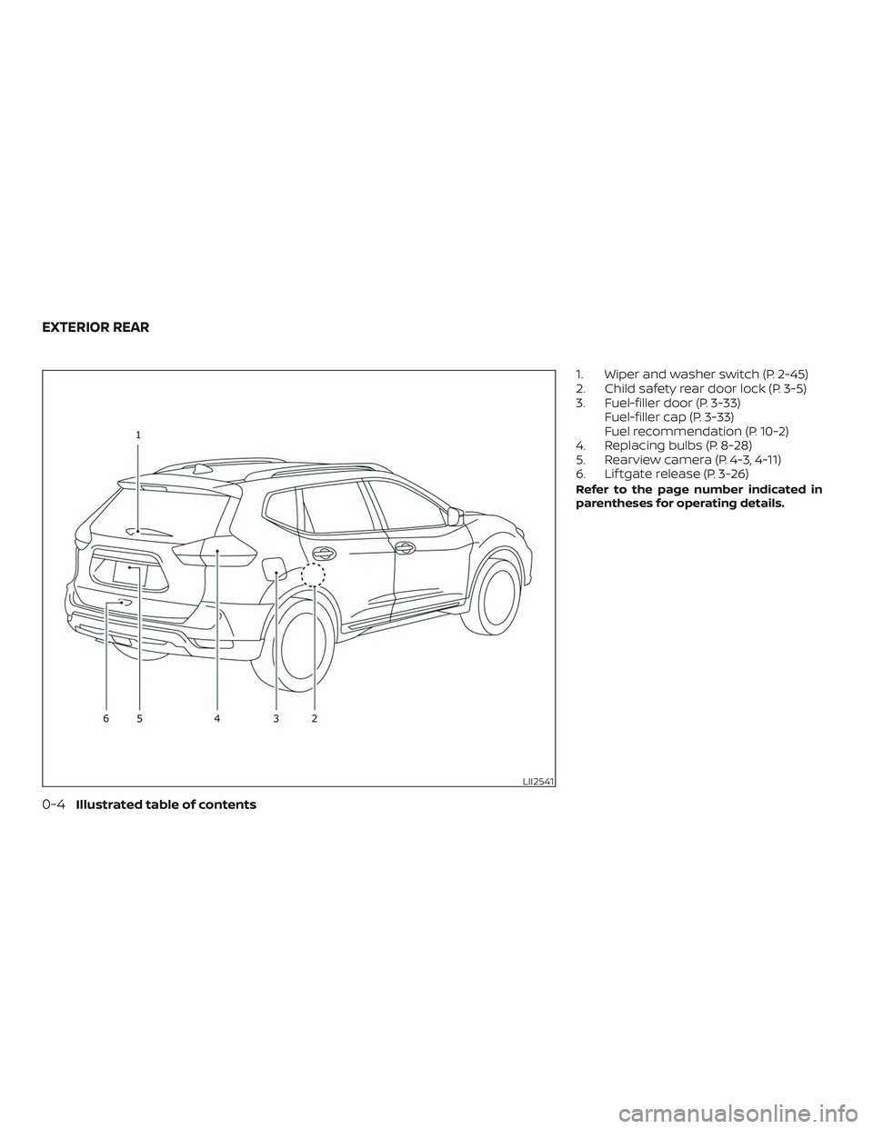 NISSAN ROGUE 2020  Owner´s Manual 1. Wiper and washer switch (P. 2-45)
2. Child safety rear door lock (P. 3-5)
3. Fuel-filler door (P. 3-33)Fuel-filler cap (P. 3-33)
Fuel recommendation (P. 10-2)
4. Replacing bulbs (P. 8-28)
5. Rearvi
