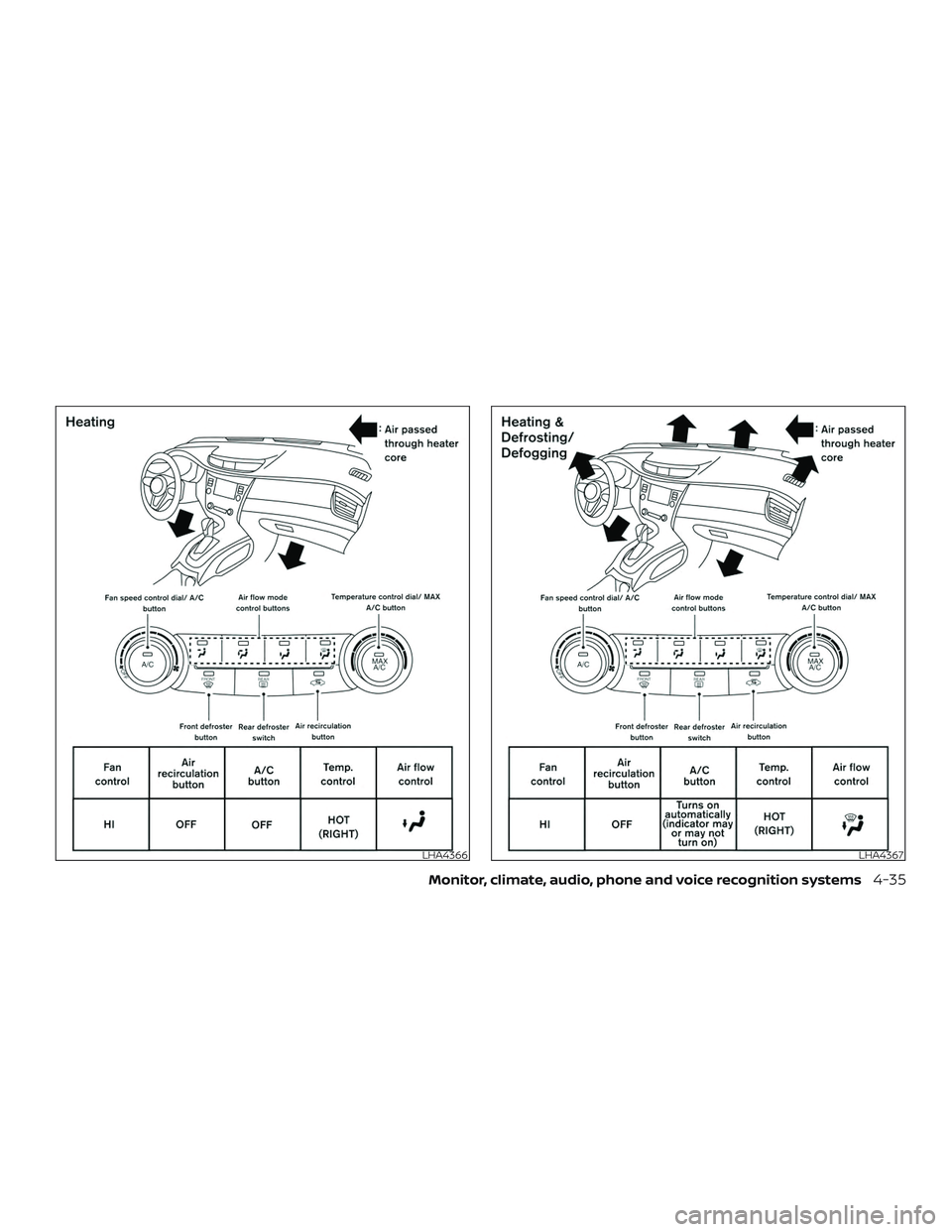 NISSAN ROGUE 2020 Owner´s Manual LHA4366LHA4367
Monitor, climate, audio, phone and voice recognition systems4-35 NISSAN ROGUE 2020 Owner´s Manual LHA4366LHA4367
Monitor, climate, audio, phone and voice recognition systems4-35