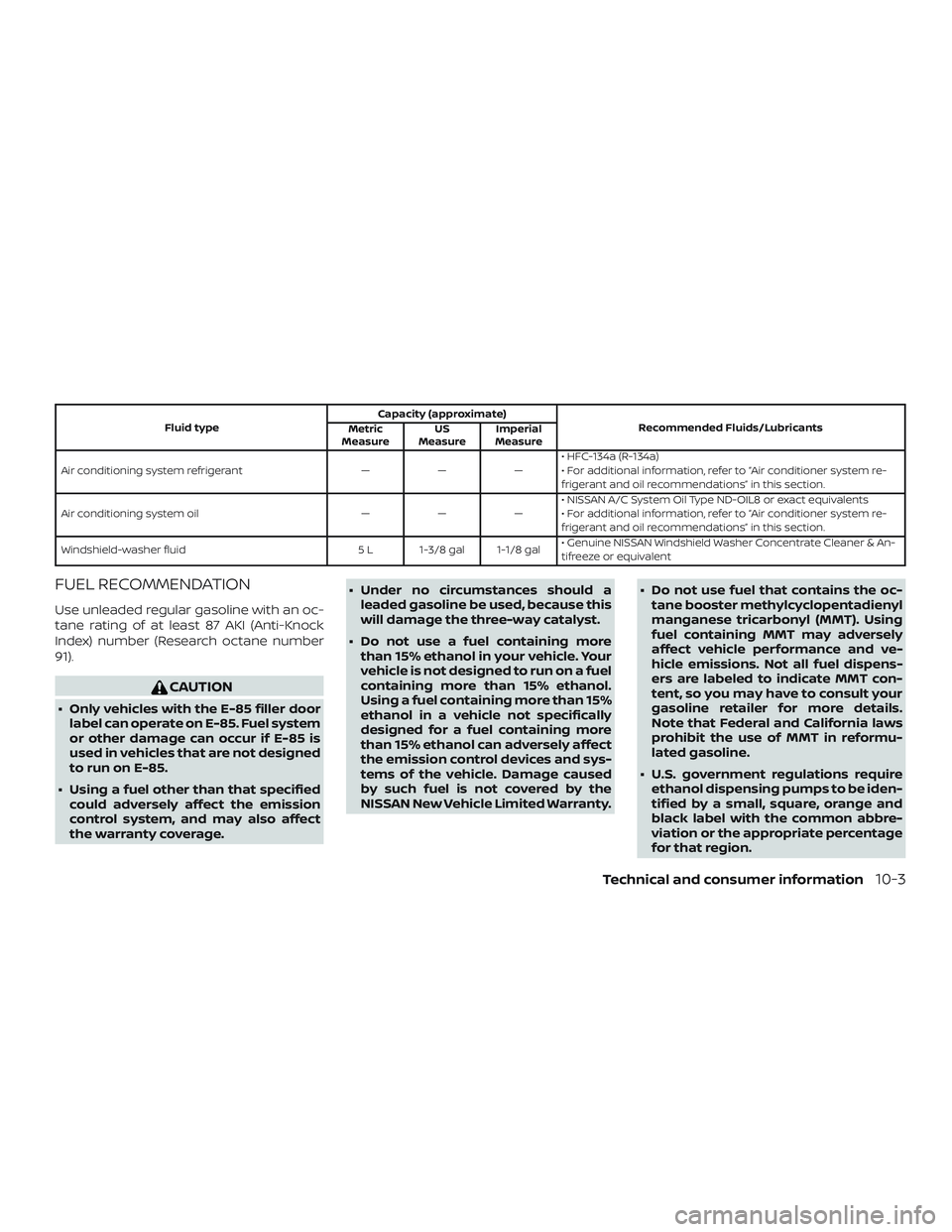 NISSAN ROGUE 2020  Owner´s Manual Fluid typeCapacity (approximate)
Recommended Fluids/Lubricants
Metric
Measure US
Measure Imperial
Measure
Air conditioning system refrigerant — — — • HFC-134a (R-134a)
• For additional infor