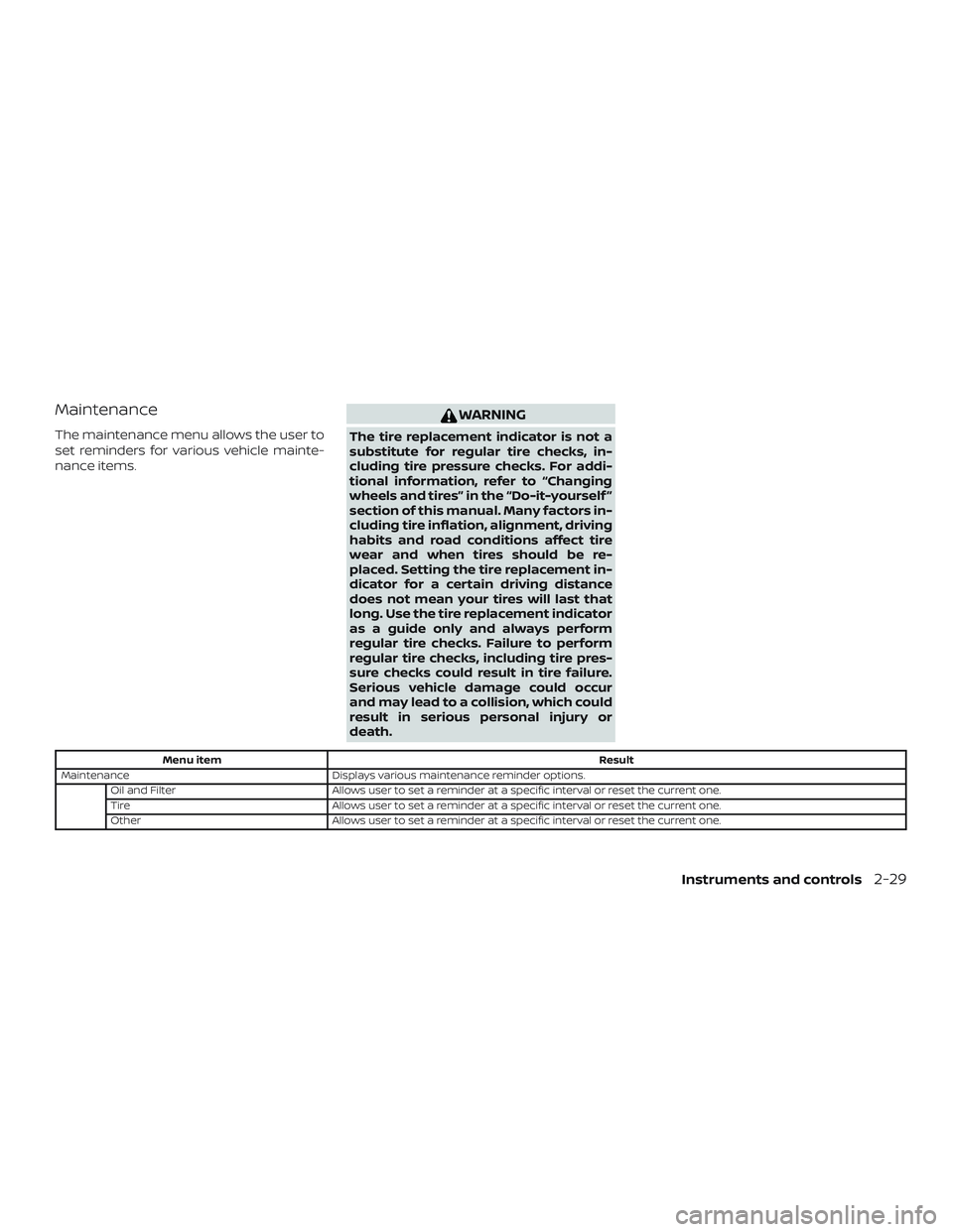 NISSAN ROGUE 2019 Owner´s Manual Maintenance
The maintenance menu allows the user to
set reminders for various vehicle mainte-
nance items.
WARNING
The tire replacement indicator is not a
substitute for regular tire checks, in-
cludi NISSAN ROGUE 2019 Owner´s Manual Maintenance
The maintenance menu allows the user to
set reminders for various vehicle mainte-
nance items.
WARNING
The tire replacement indicator is not a
substitute for regular tire checks, in-
cludi