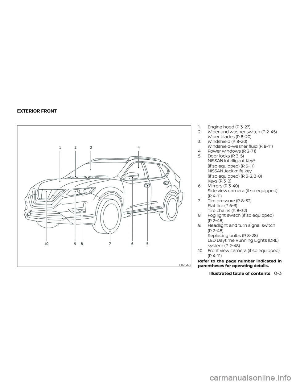 NISSAN ROGUE 2019  Owner´s Manual 1. Engine hood (P. 3-27)
2. Wiper and washer switch (P. 2-45)Wiper blades (P. 8-20)
3. Windshield (P. 8-20) Windshield-washer fluid (P. 8-11)
4. Power windows (P. 2-71)
5. Door locks (P. 3-5) NISSAN I