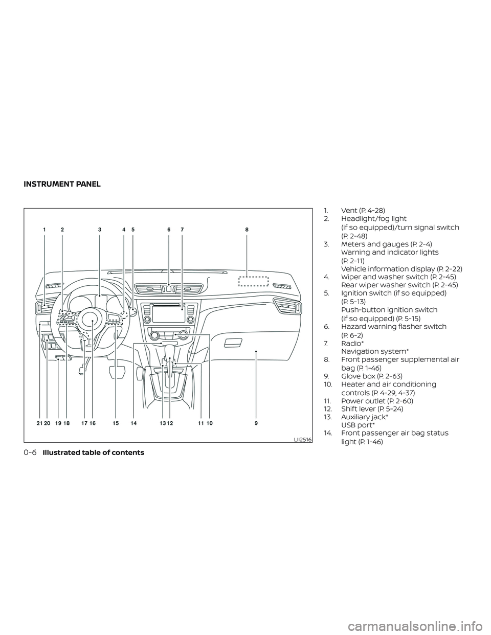 NISSAN ROGUE 2019  Owner´s Manual 1. Vent (P. 4-28)
2. Headlight/fog light(if so equipped)/turn signal switch
(P. 2-48)
3. Meters and gauges (P. 2-4) Warning and indicator lights
(P. 2-11)
Vehicle information display (P. 2-22)
4. Wipe