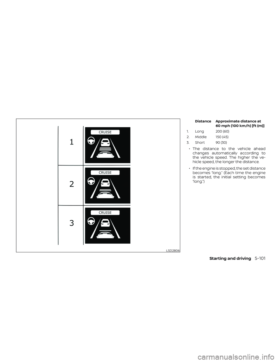 NISSAN ROGUE 2019  Owner´s Manual Distance Approximate distance at60 mph (100 km/h) [f t (m)]
1. Long 200 (60)
2. Middle 150 (45)
3. Short 90 (30)
∙ The distance to the vehicle ahead changes automatically according to
the vehicle sp