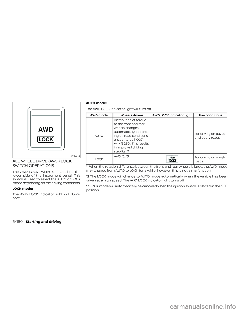 NISSAN ROGUE 2019  Owner´s Manual ALL-WHEEL DRIVE (AWD) LOCK
SWITCH OPERATIONS
The AWD LOCK switch is located on the
lower side of the instrument panel. This
switch is used to select the AUTO or LOCK
mode depending on the driving cond