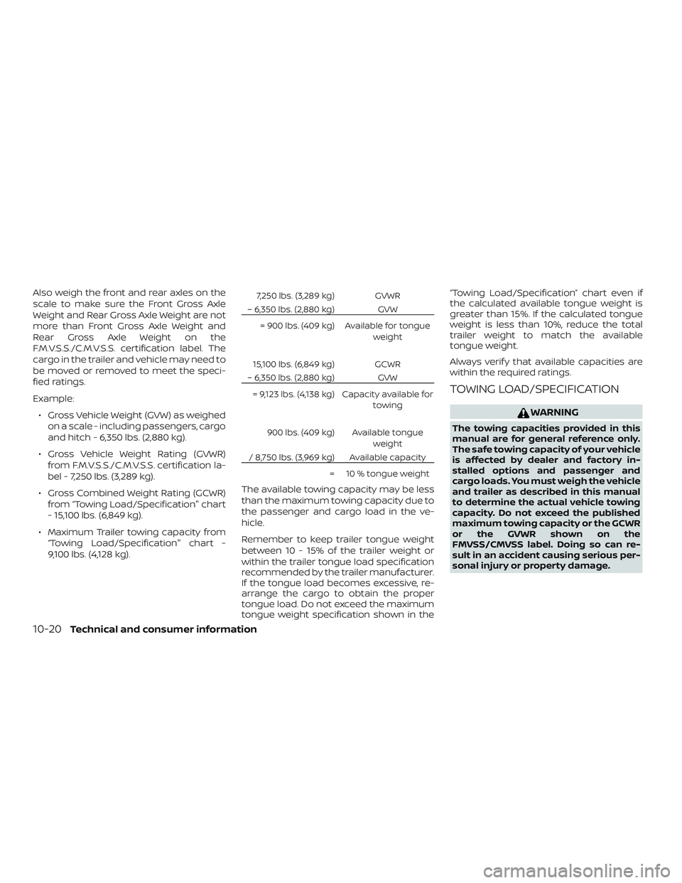 NISSAN ROGUE 2019 Owner´s Manual Also weigh the front and rear axles on the
scale to make sure the Front Gross Axle
Weight and Rear Gross Axle Weight are not
more than Front Gross Axle Weight and
Rear Gross Axle Weight on the
F.M.V.S NISSAN ROGUE 2019 Owner´s Manual Also weigh the front and rear axles on the
scale to make sure the Front Gross Axle
Weight and Rear Gross Axle Weight are not
more than Front Gross Axle Weight and
Rear Gross Axle Weight on the
F.M.V.S