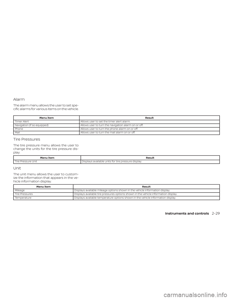 NISSAN ROGUE 2018  Owner´s Manual Alarm
The alarm menu allows the user to set spe-
cific alarms for various items on the vehicle.
Menu itemResult
Timer Alert Allows user to set the timer alert alarm.
Navigation (if so equipped) Allows