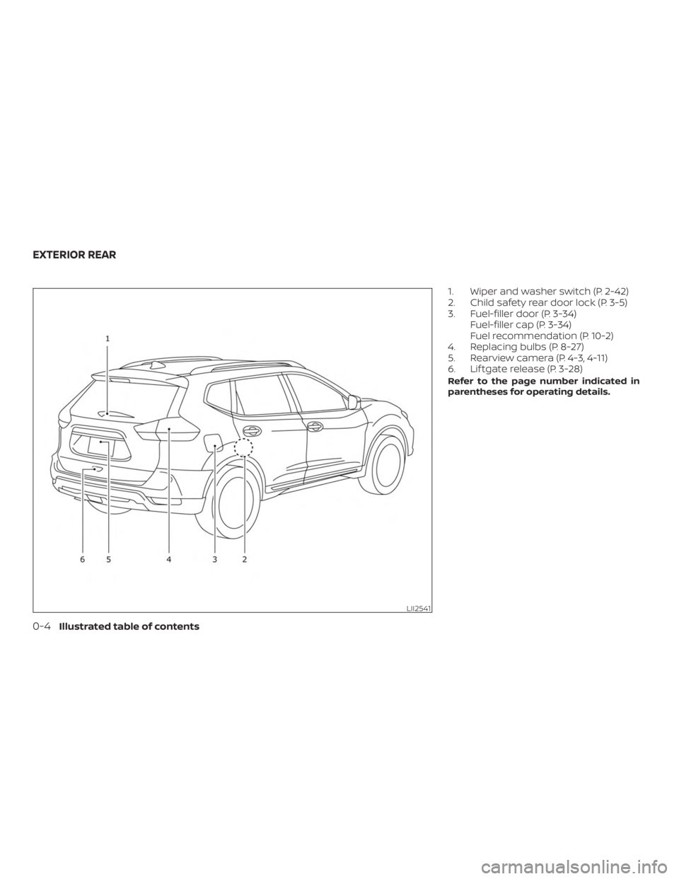 NISSAN ROGUE 2018  Owner´s Manual 1. Wiper and washer switch (P. 2-42)
2. Child safety rear door lock (P. 3-5)
3. Fuel-filler door (P. 3-34)Fuel-filler cap (P. 3-34)
Fuel recommendation (P. 10-2)
4. Replacing bulbs (P. 8-27)
5. Rearvi