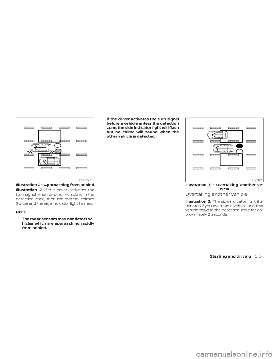 NISSAN ROGUE 2018  Owner´s Manual Illustration 2:If the driver activates the
turn signal when another vehicle is in the
detection zone, then the system chimes
(twice) and the side indicator light flashes.
NOTE:
∙ The radar sensors m