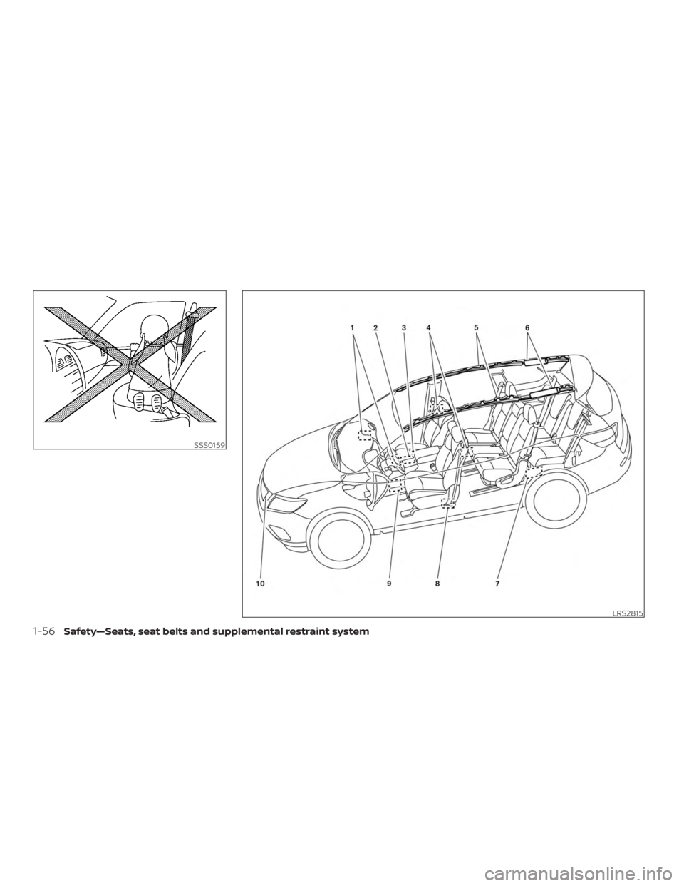 NISSAN ROGUE 2018  Owner´s Manual SSS0159
LRS2815
1-56Safety—Seats, seat belts and supplemental restraint system 