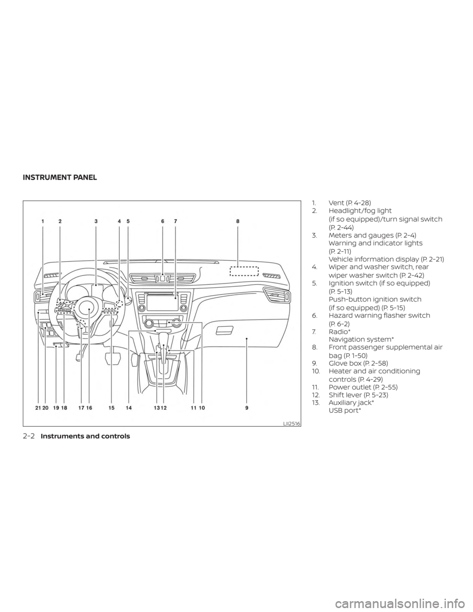 NISSAN ROGUE 2018  Owner´s Manual 1. Vent (P. 4-28)
2. Headlight/fog light(if so equipped)/turn signal switch
(P. 2-44)
3. Meters and gauges (P. 2-4) Warning and indicator lights
(P. 2-11)
Vehicle information display (P. 2-21)
4. Wipe