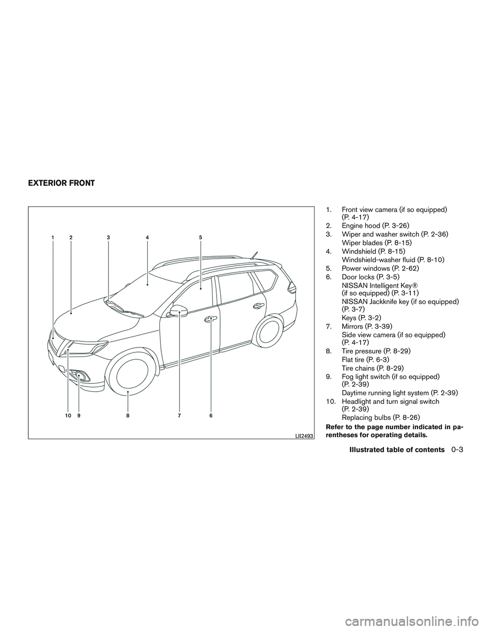 NISSAN ROGUE 2017 Owner´s Manual 1. Front view camera (if so equipped)(P. 4-17)
2. Engine hood (P. 3-26)
3. Wiper and washer switch (P. 2-36) Wiper blades (P. 8-15)
4. Windshield (P. 8-15) Windshield-washer fluid (P. 8-10)
5. Power w NISSAN ROGUE 2017 Owner´s Manual 1. Front view camera (if so equipped)(P. 4-17)
2. Engine hood (P. 3-26)
3. Wiper and washer switch (P. 2-36) Wiper blades (P. 8-15)
4. Windshield (P. 8-15) Windshield-washer fluid (P. 8-10)
5. Power w