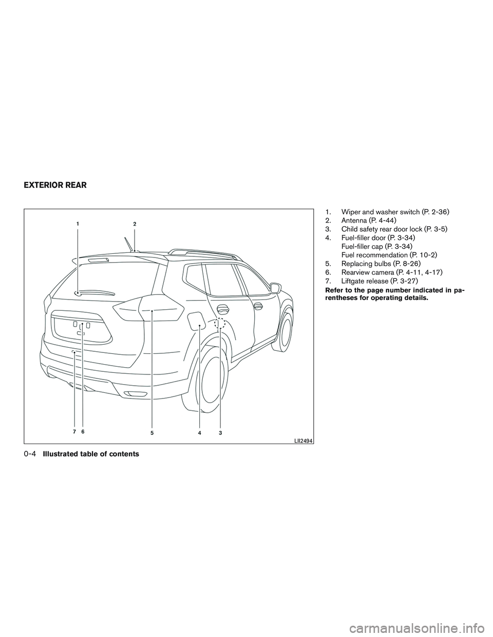 NISSAN ROGUE 2017 Owner´s Manual 1. Wiper and washer switch (P. 2-36)
2. Antenna (P. 4-44)
3. Child safety rear door lock (P. 3-5)
4. Fuel-filler door (P. 3-34)Fuel-filler cap (P. 3-34)
Fuel recommendation (P. 10-2)
5. Replacing bulb NISSAN ROGUE 2017 Owner´s Manual 1. Wiper and washer switch (P. 2-36)
2. Antenna (P. 4-44)
3. Child safety rear door lock (P. 3-5)
4. Fuel-filler door (P. 3-34)Fuel-filler cap (P. 3-34)
Fuel recommendation (P. 10-2)
5. Replacing bulb