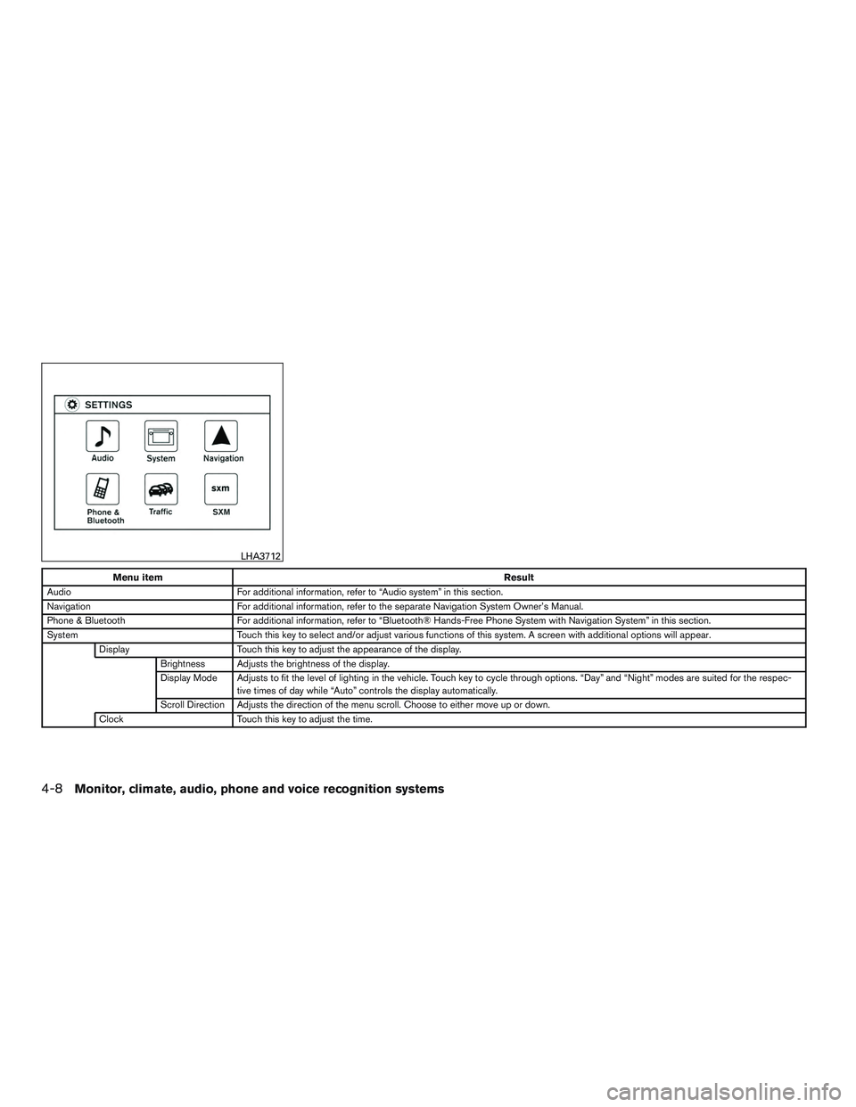 NISSAN ROGUE 2017  Owner´s Manual Menu itemResult
Audio For additional information, refer to “Audio system” in this section.
Navigation For additional information, refer to the separate Navigation System Owner’s Manual.
Phone & 