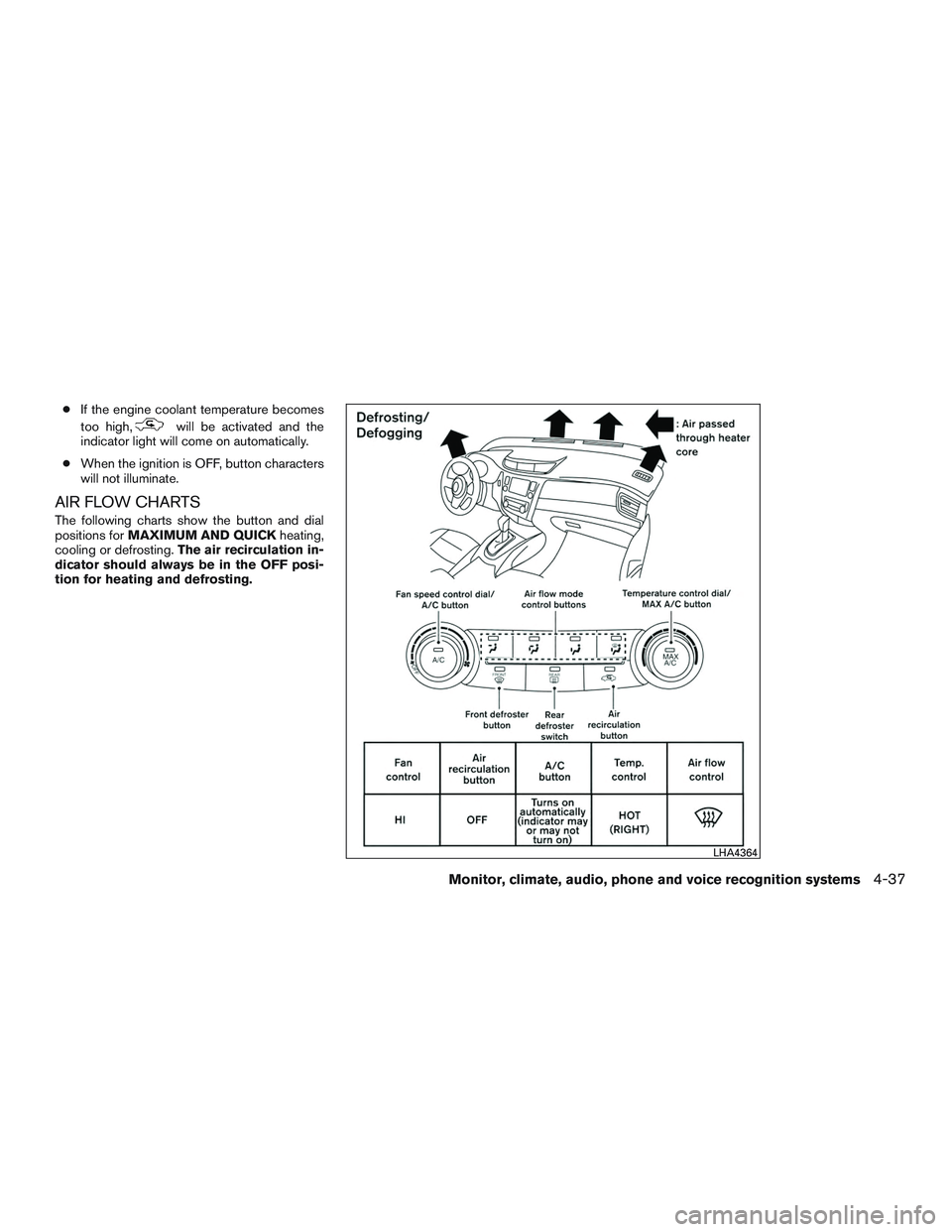 NISSAN ROGUE 2017 Owner´s Manual ●If the engine coolant temperature becomes
too high,
will be activated and the
indicator light will come on automatically.
● When the ignition is OFF, button characters
will not illuminate.
AIR FL NISSAN ROGUE 2017 Owner´s Manual ●If the engine coolant temperature becomes
too high,
will be activated and the
indicator light will come on automatically.
● When the ignition is OFF, button characters
will not illuminate.
AIR FL