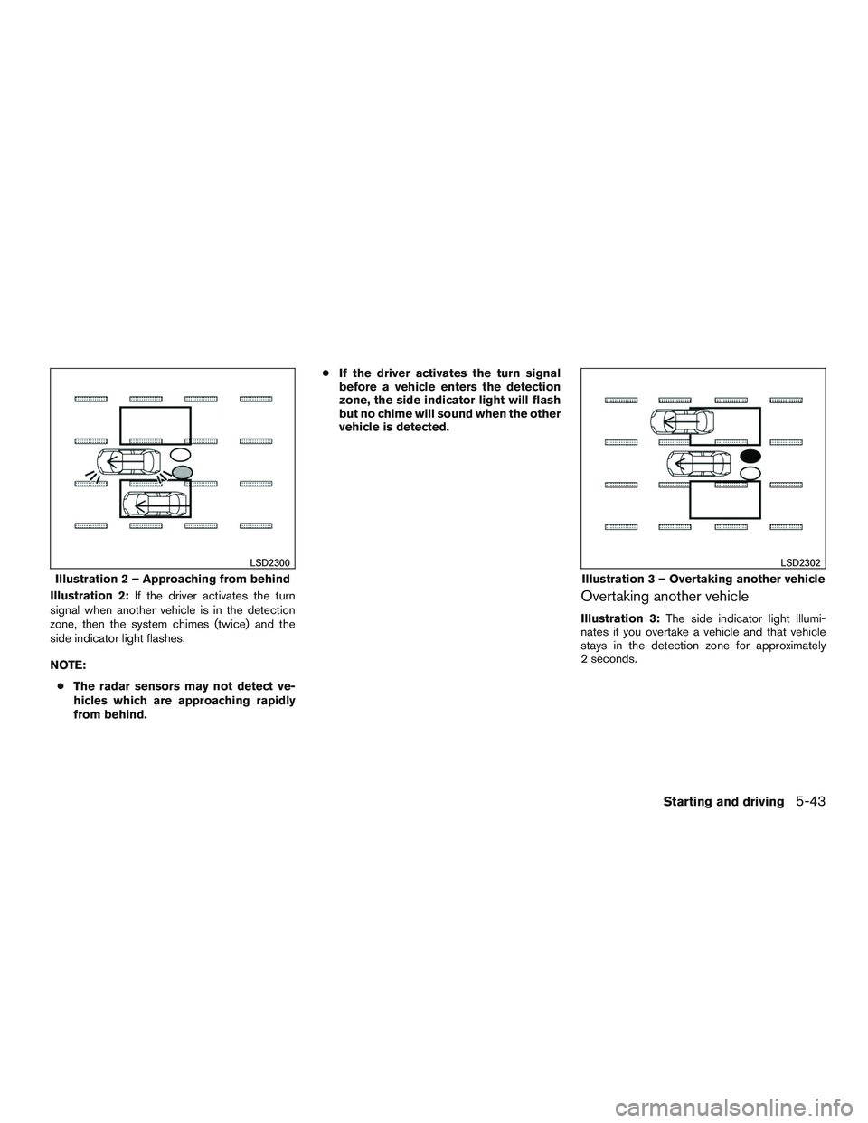 NISSAN ROGUE 2017  Owner´s Manual Illustration 2:If the driver activates the turn
signal when another vehicle is in the detection
zone, then the system chimes (twice) and the
side indicator light flashes.
NOTE:
● The radar sensors m