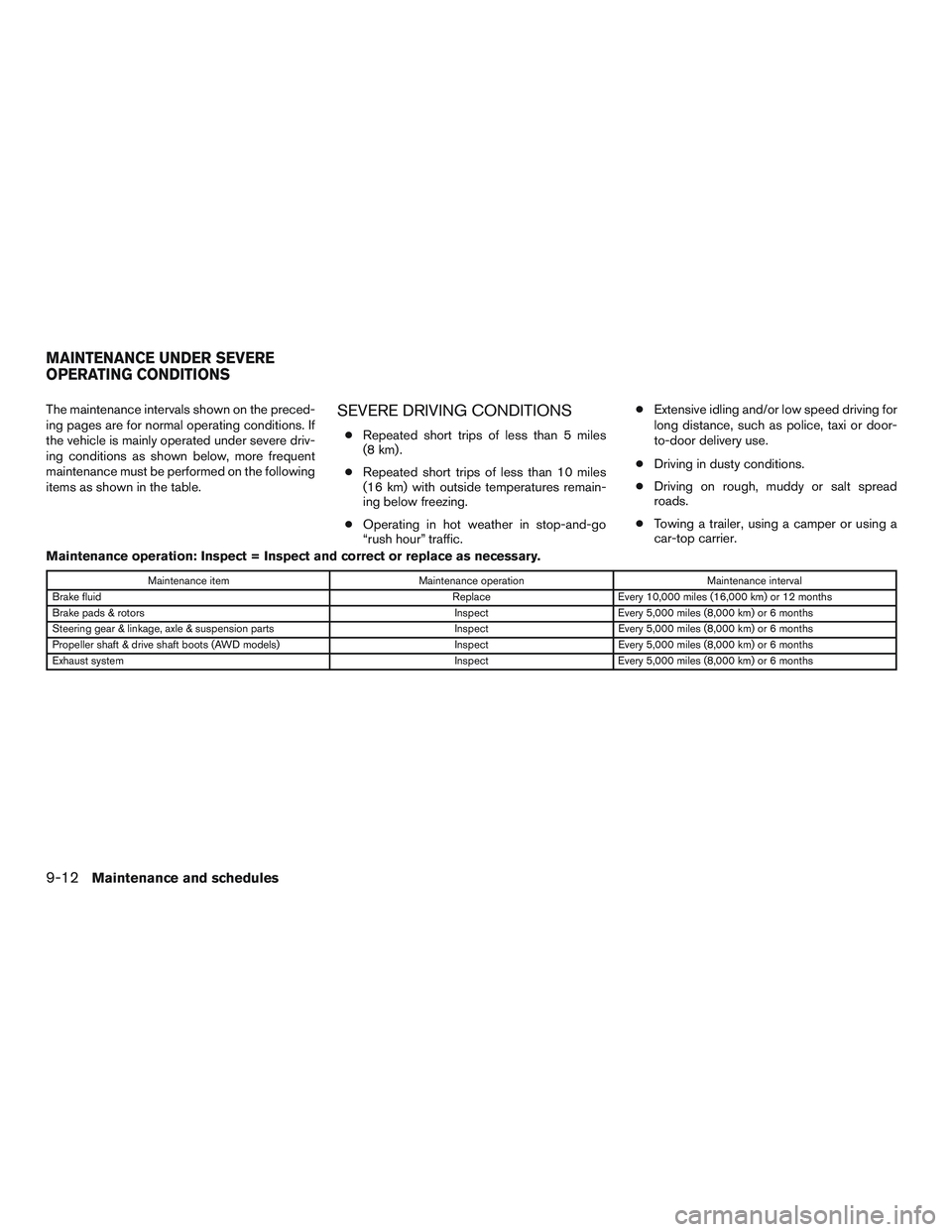 NISSAN ROGUE 2017 Owner´s Manual The maintenance intervals shown on the preced-
ing pages are for normal operating conditions. If
the vehicle is mainly operated under severe driv-
ing conditions as shown below, more frequent
maintena NISSAN ROGUE 2017 Owner´s Manual The maintenance intervals shown on the preced-
ing pages are for normal operating conditions. If
the vehicle is mainly operated under severe driv-
ing conditions as shown below, more frequent
maintena
