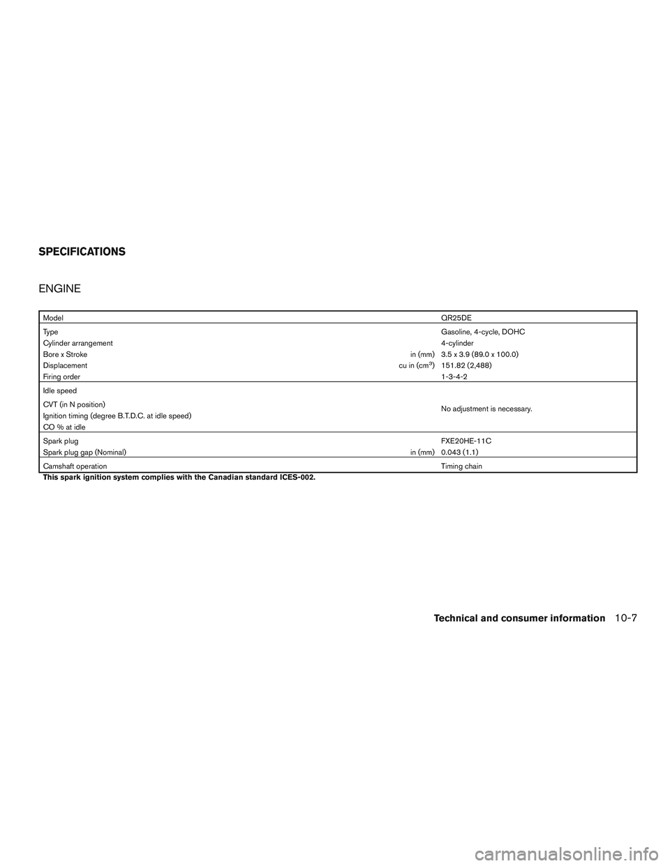 NISSAN ROGUE 2017  Owner´s Manual ENGINE
ModelQR25DE
Type Gasoline, 4-cycle, DOHC
Cylinder arrangement 4-cylinder
Bore x Stroke in (mm) 3.5 x 3.9 (89.0 x 100.0)
Displacement cu in (cm
3) 151.82 (2,488)
Firing order 1-3-4-2
Idle speed
