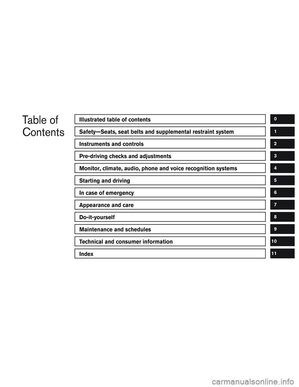 NISSAN ROGUE 2017 Owner´s Manual Table of
ContentsIllustrated table of contents
Safety—Seats, seat belts and supplemental restraint system
Instruments and controls
Pre-driving checks and adjustments
Monitor, climate, audio, phone a NISSAN ROGUE 2017 Owner´s Manual Table of
ContentsIllustrated table of contents
Safety—Seats, seat belts and supplemental restraint system
Instruments and controls
Pre-driving checks and adjustments
Monitor, climate, audio, phone a