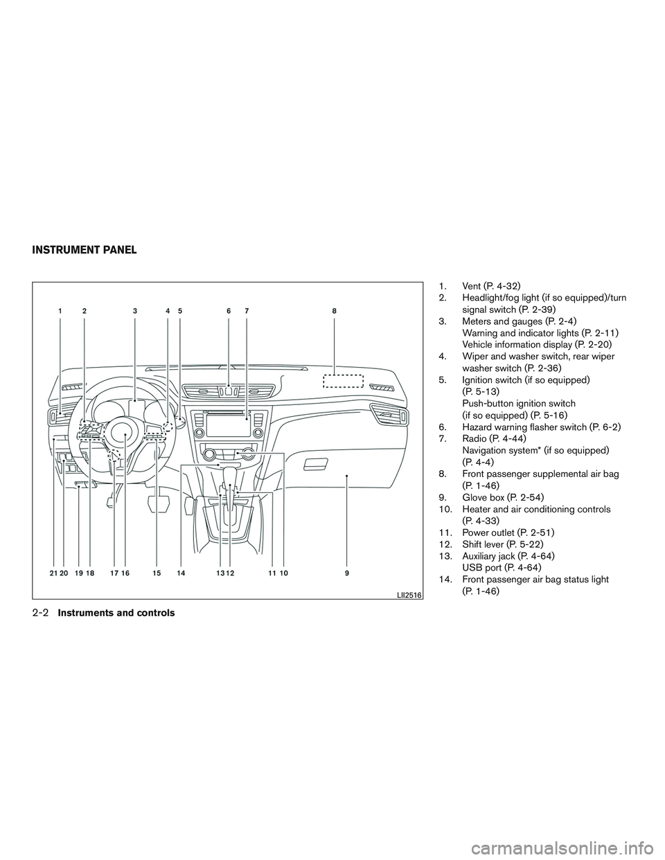 NISSAN ROGUE 2017  Owner´s Manual 1. Vent (P. 4-32)
2. Headlight/fog light (if so equipped)/turnsignal switch (P. 2-39)
3. Meters and gauges (P. 2-4) Warning and indicator lights (P. 2-11)
Vehicle information display (P. 2-20)
4. Wipe